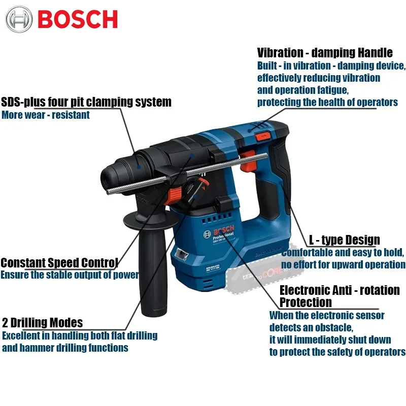 Bosch GBH 18V-18 Cordless Rota - Power Tools Hammer 评论和价格