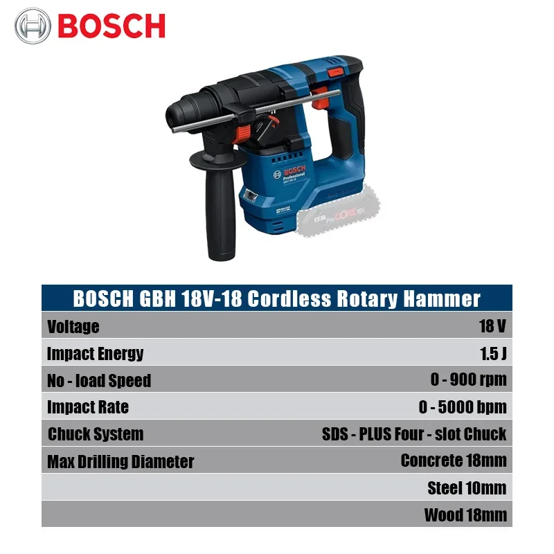 Bosch GBH 18V-18 Cordless Rota - Power Tools Hammer 评论和价格