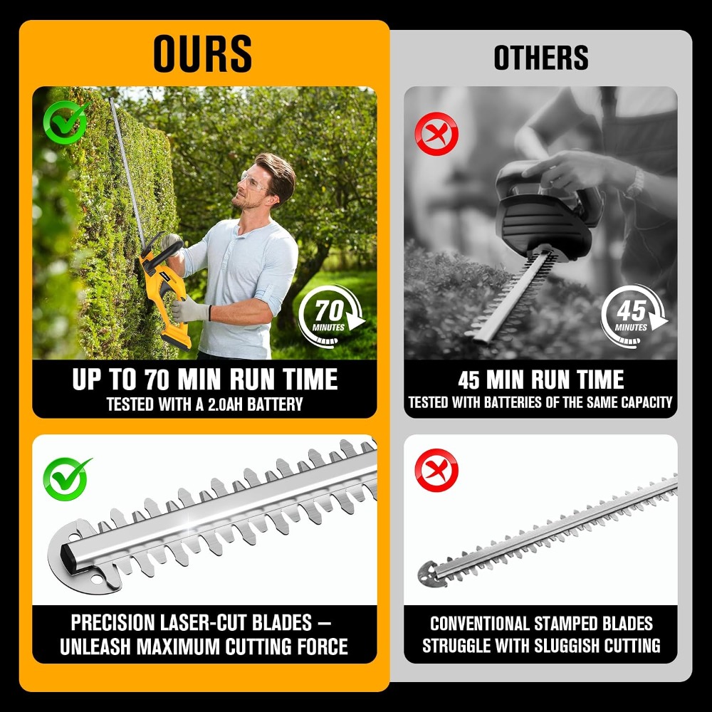 Cordless Hedge Trimmer 22-Inch - Power Tools Images 评论和价格